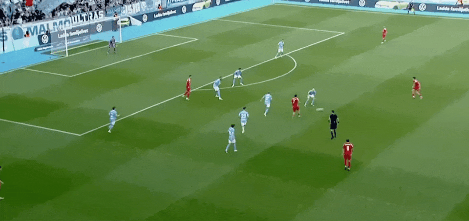 欧冠战报：阿里双响，马尔默3-1轻取伊比利亚，总比分6-2晋级