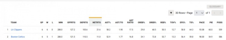 全球总决赛直播-快船似乎又行了