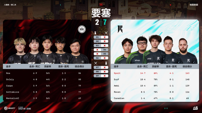 世界赛官网-EDG0:2不敌SR止步彩虹六号Major2026入围赛|骑士|EDG战队|lpl|胜利|行囊_新浪新闻